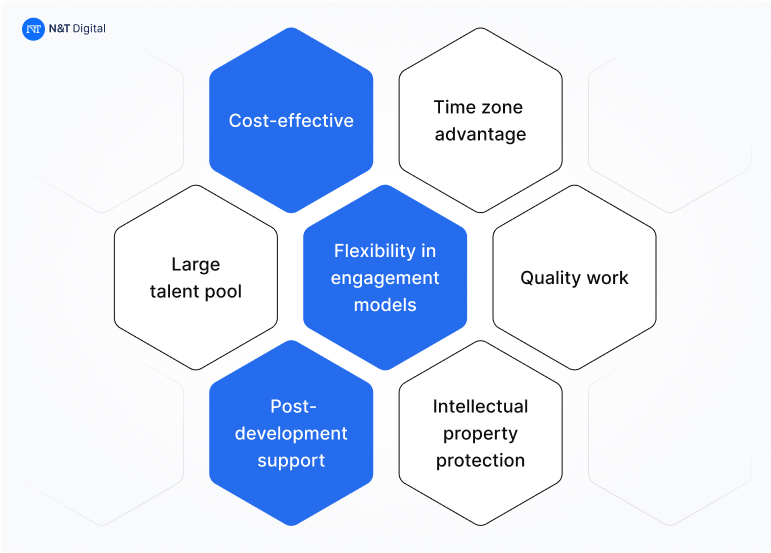 the upsides of developing apps in India