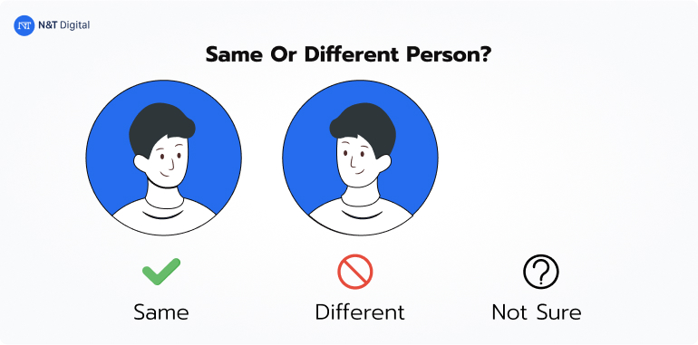google photos