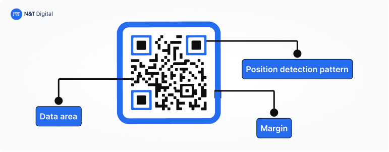 what is a qr code
