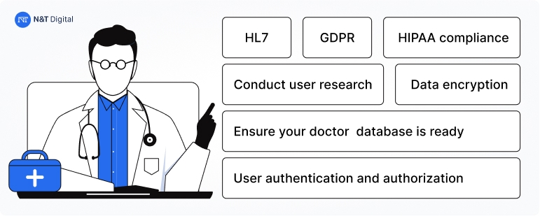 challenges in doctor appointment booking app