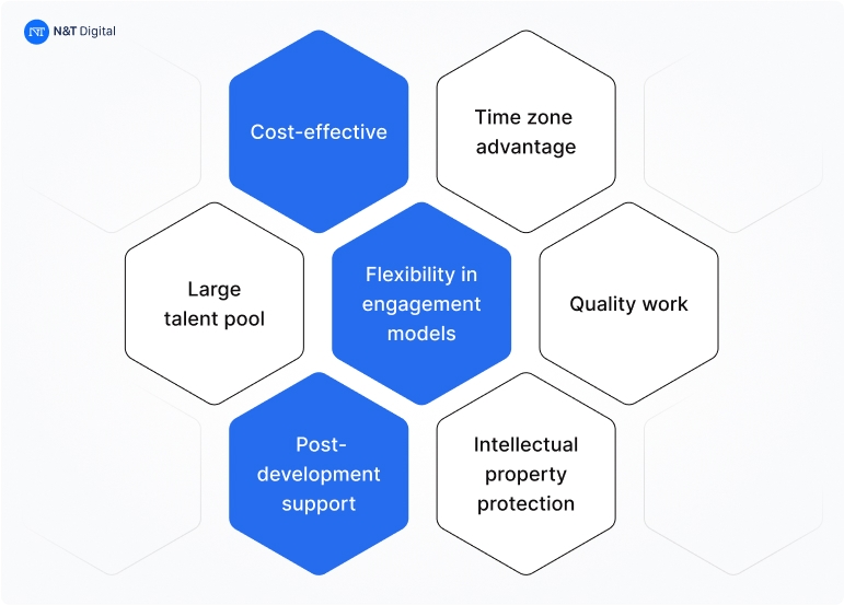 the upsides of developing apps in India