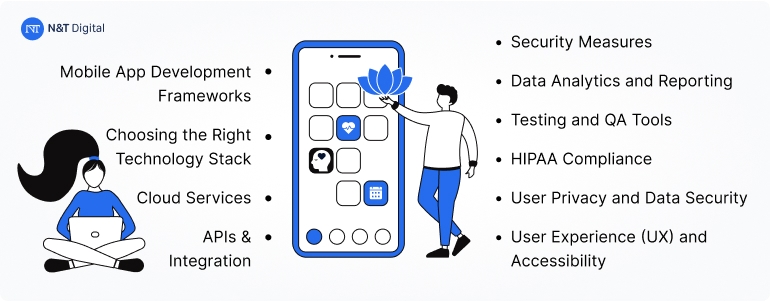 things you should consider while making a mental health app