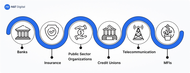 industry digital wallet apps can be used