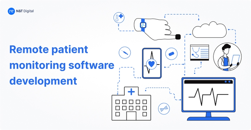 remote patient monitoring main