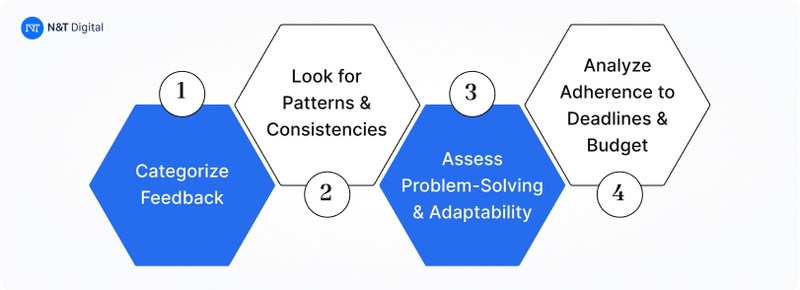 client references and feedback